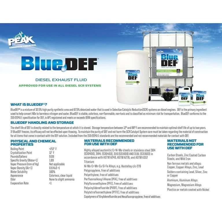 BlueDEF Diesel Exhaust Fluid - 55 Gallon Drum - Premium API Certified DEF