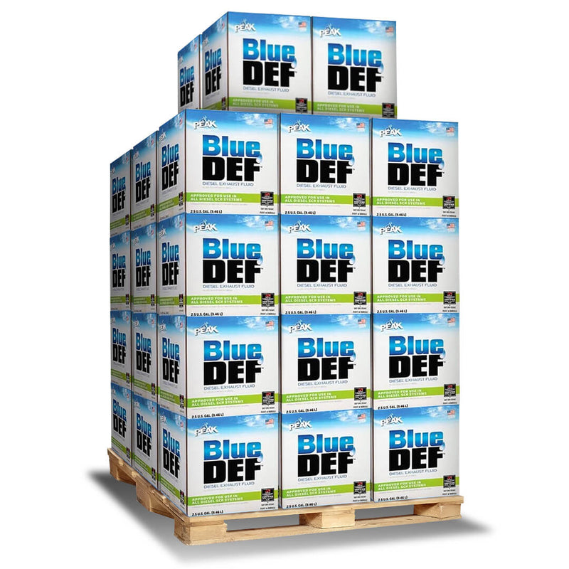 DEF Pallet - BlueDEF 2.5 Gallon Jugs - Premium Diesel Exhaust Fluid - 40 Pack