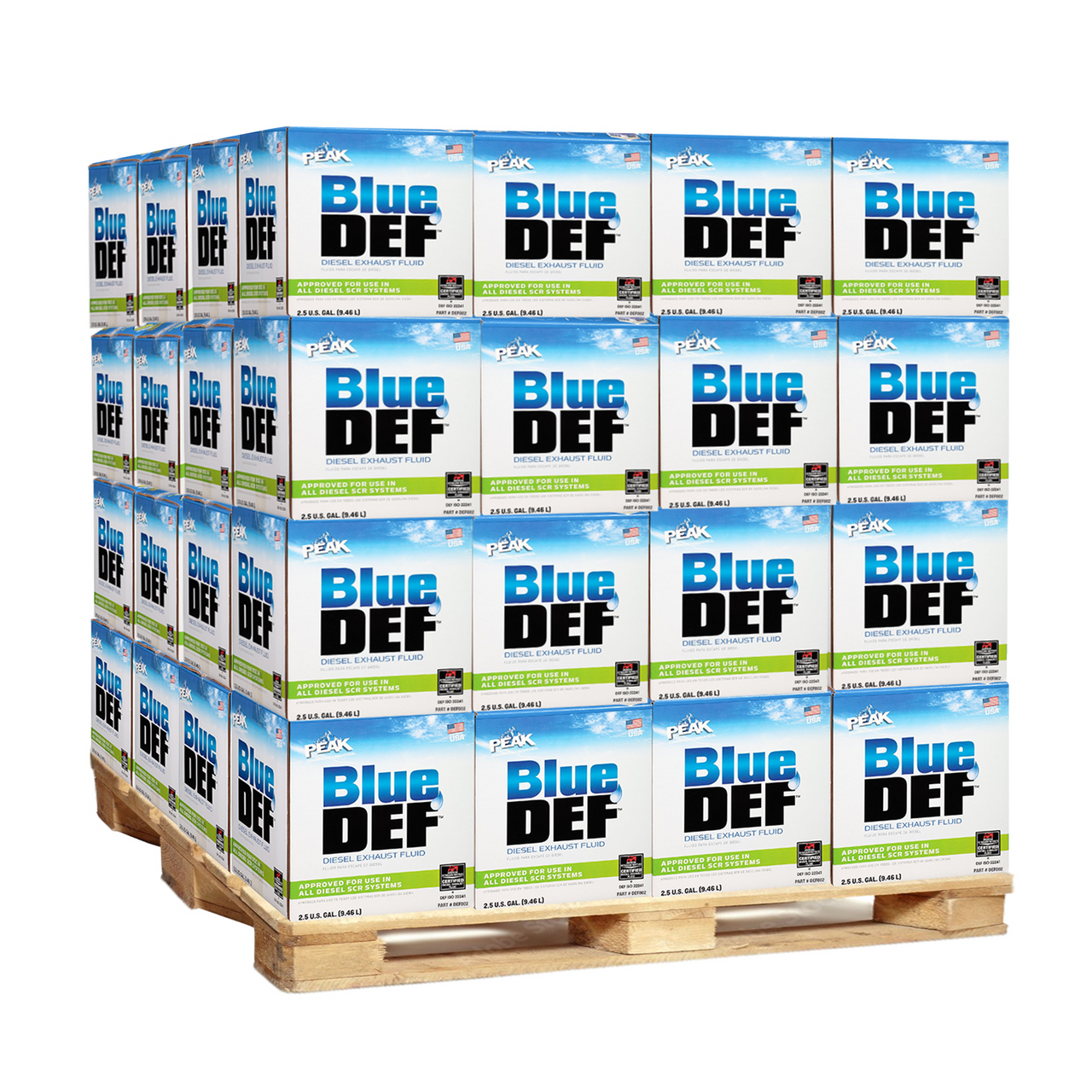 Bluedef Code Full Pallet BlueDEF 2.5 Gallon Jugs - Diesel Exhaust Fluid - 80 Pack ...