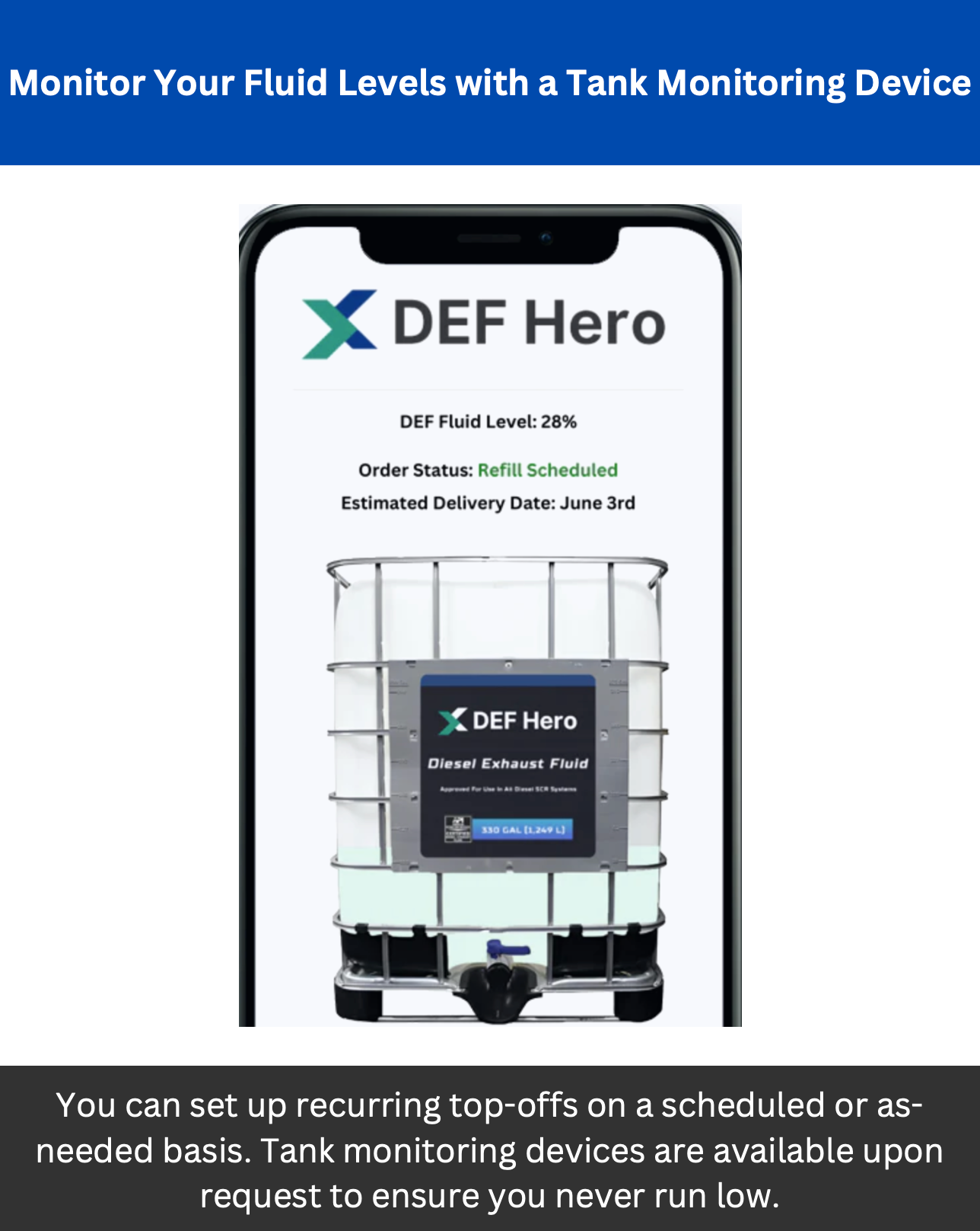 Blue DEF 330-Gallon Tote Premium Diesel Exhaust Fluid - Filled DEF Tot ...